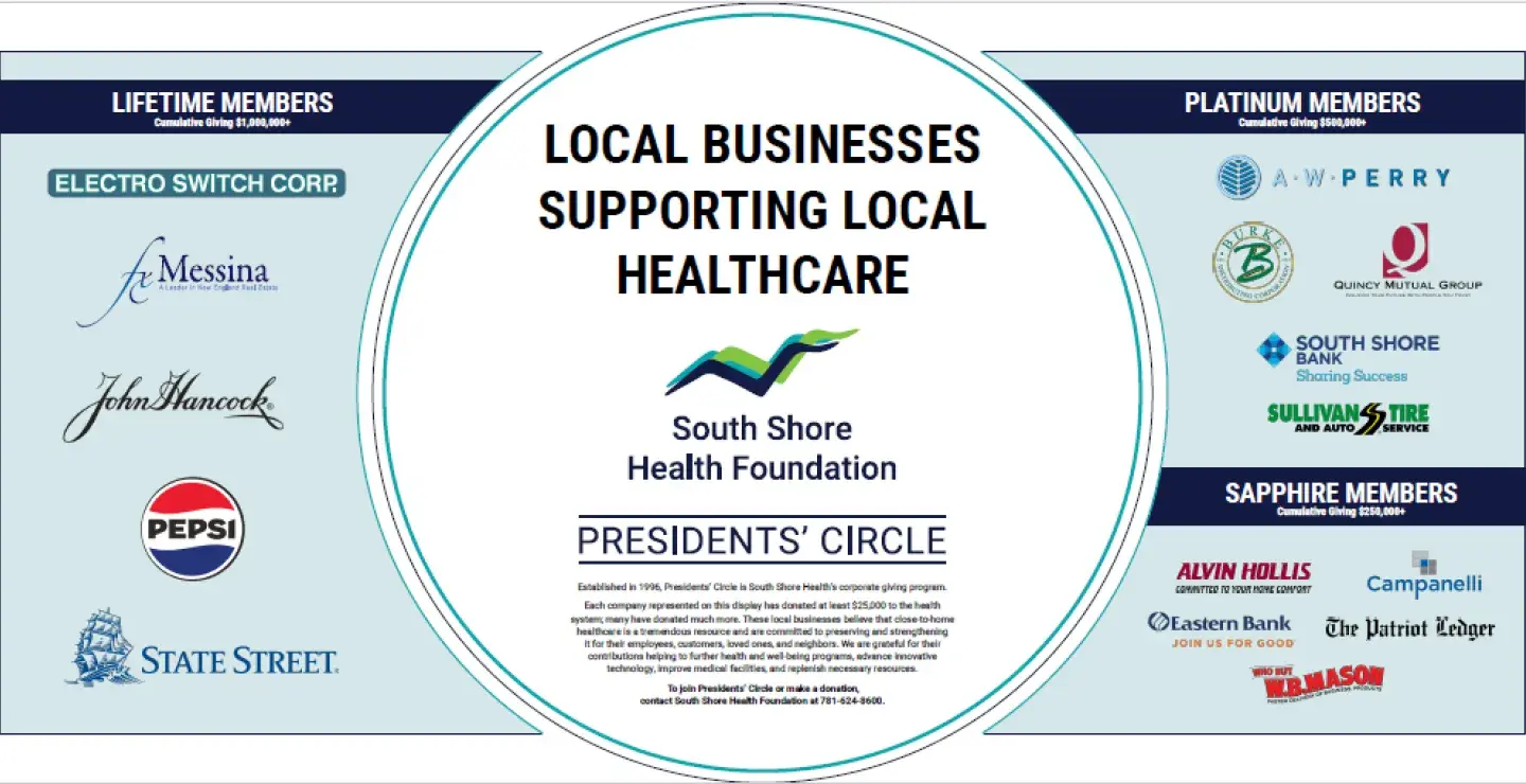 2024 Presidents Circle